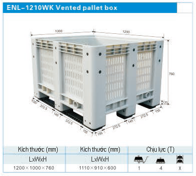 Pallet thùng hở xung quanh - Pallet Đại Nghĩa - Công Ty TNHH MTV Thiết Bị Đại Nghĩa